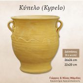 prod-kypelo